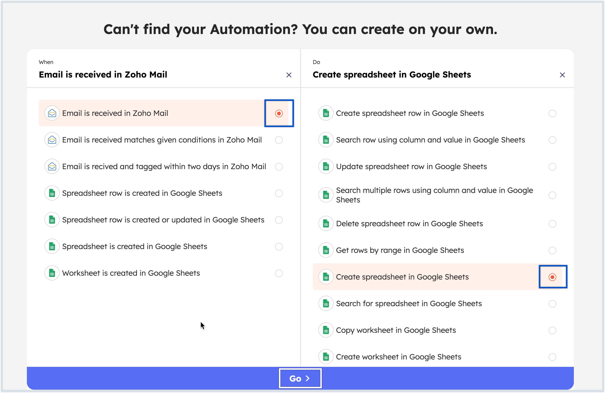 custom automation