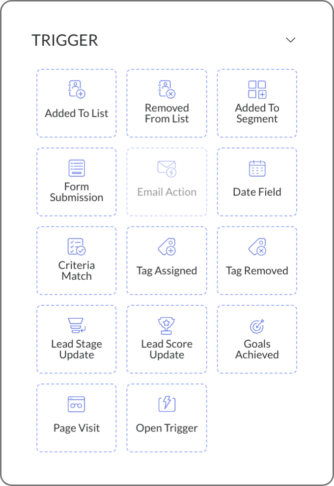 Lakukan lebih dari sekadar mengotomatiskan email