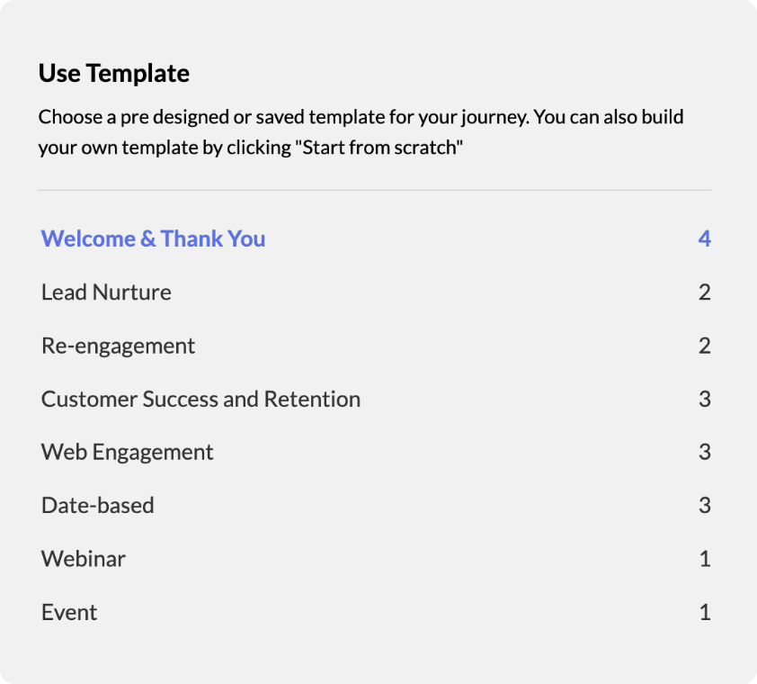 Pre-designed templates for different use cases