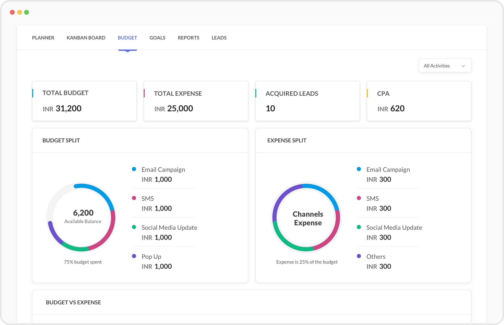 Al uw marketingactiviteiten plannen, budgetteren en beheren