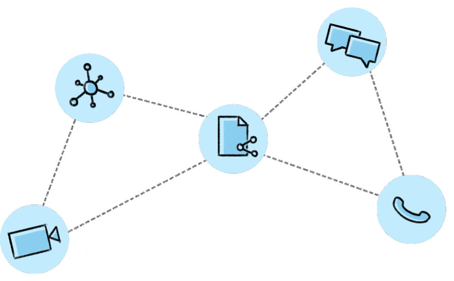 Zoho Meeting