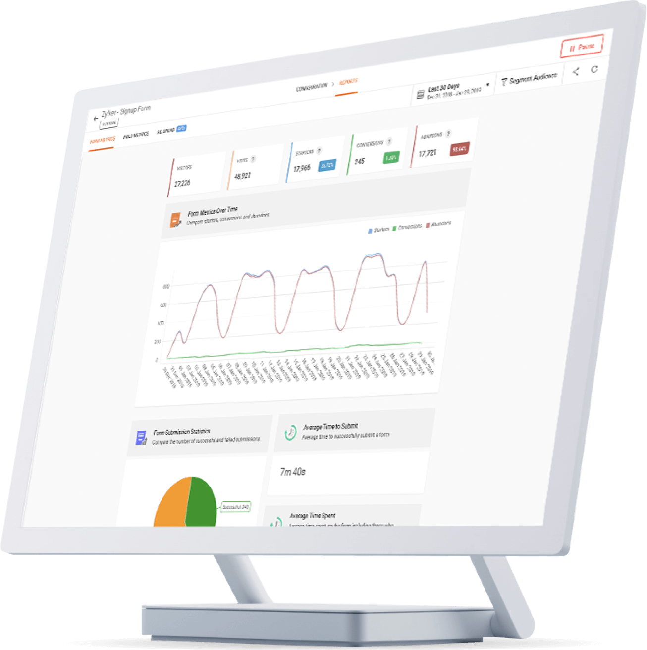 Funnel Analysis