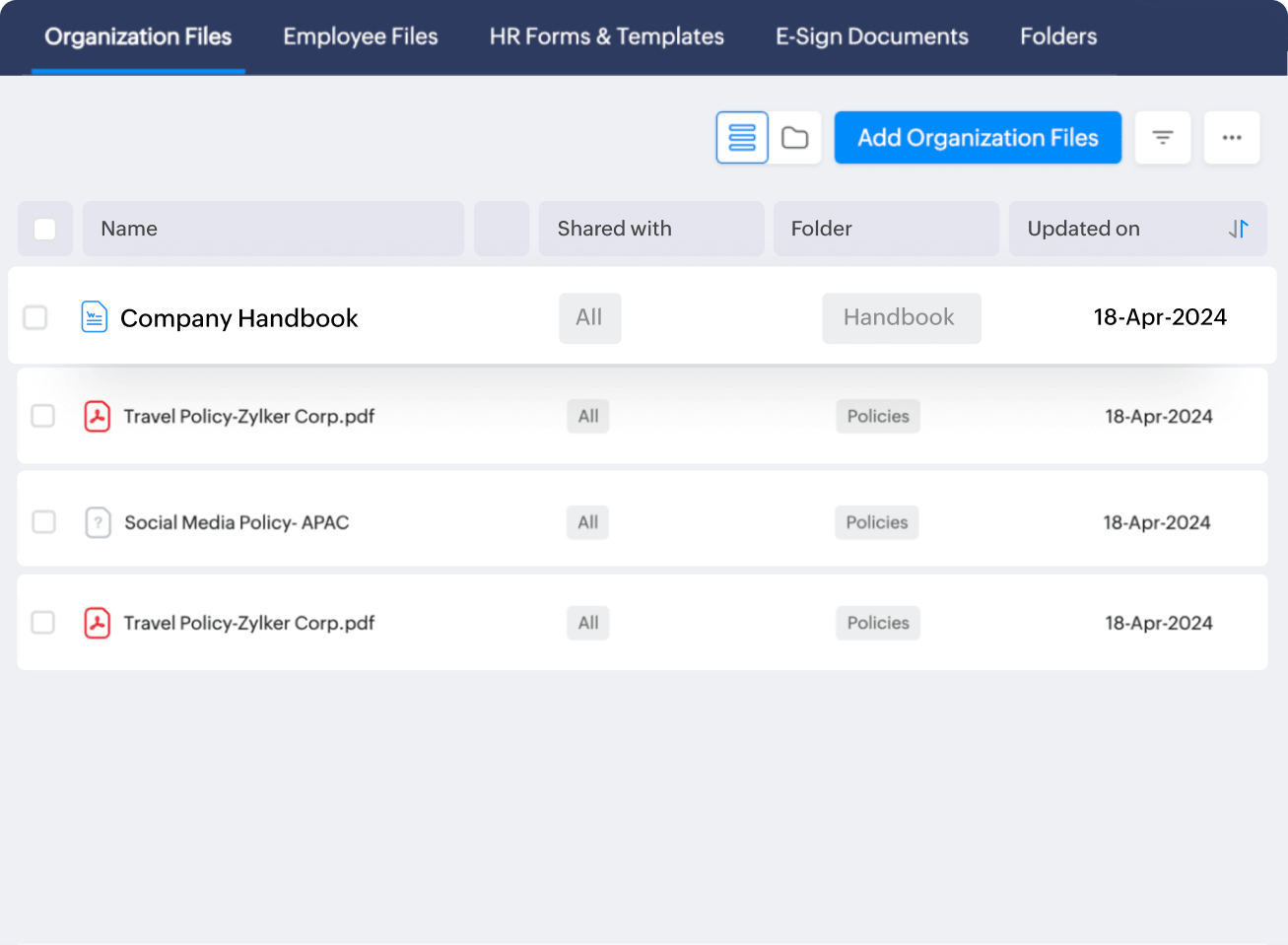 Administración centralizada de documentos