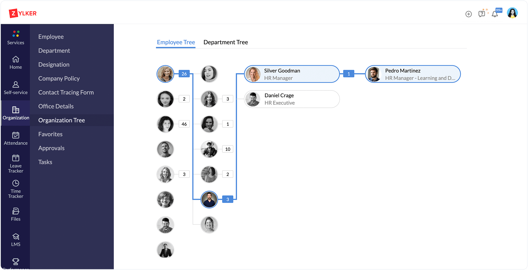 O melhor software de gerenciamento de funcionários