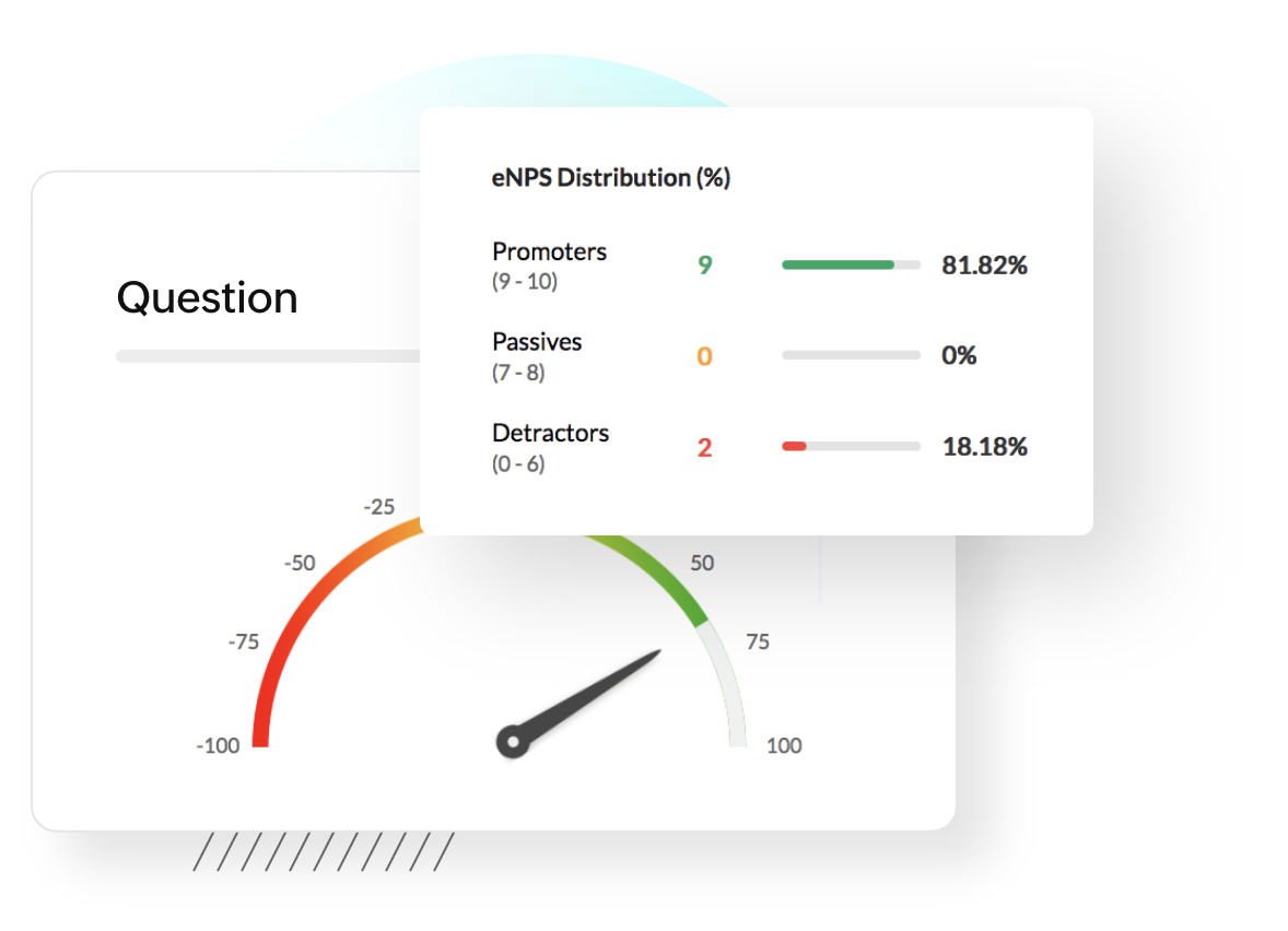 Benefit from granular insights