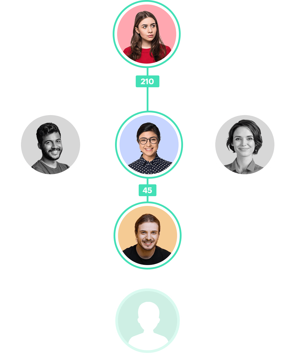 Programação de turnos no ZPeople