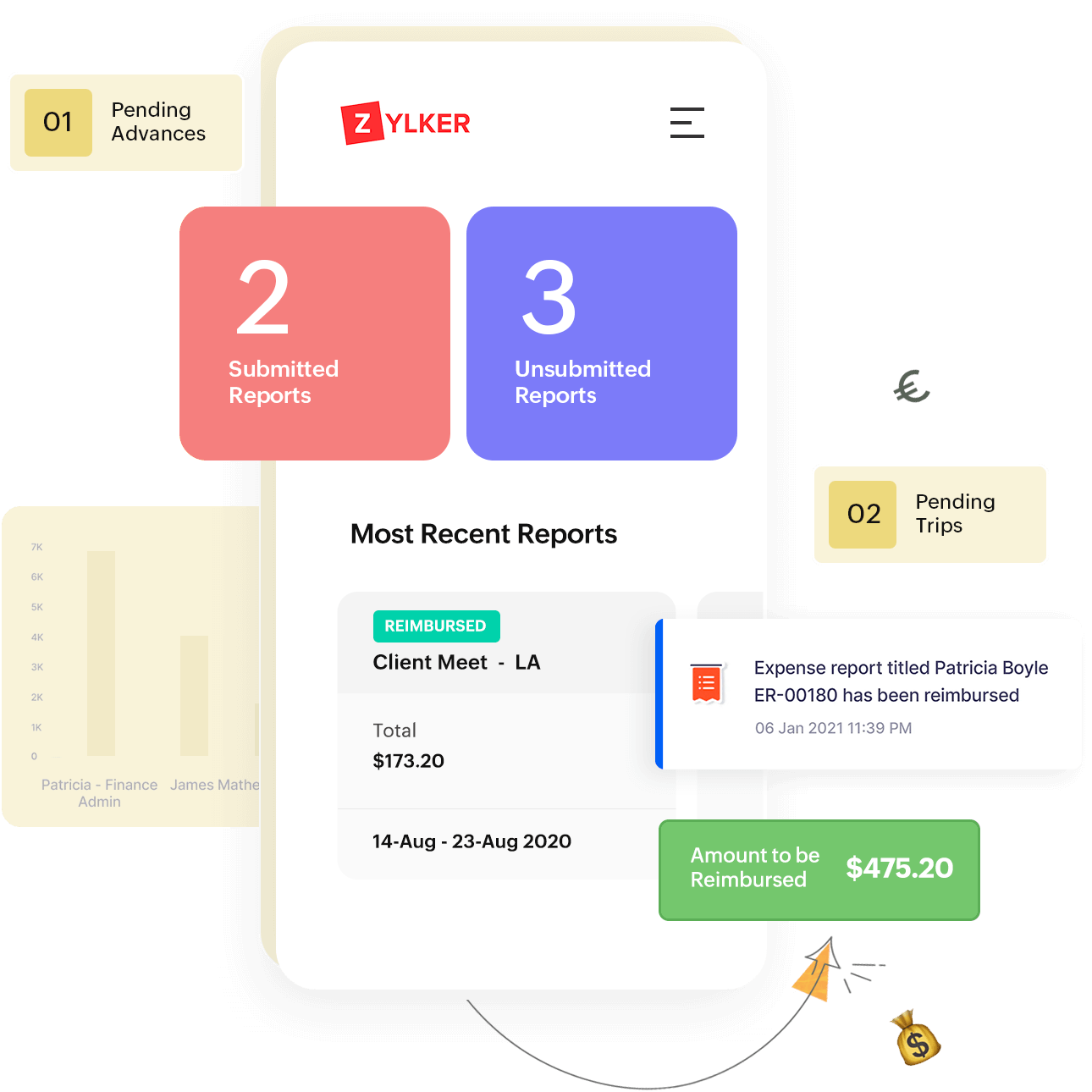 ZPeopleの経費管理