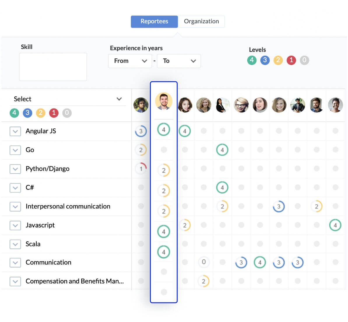 Integrated performance and learning