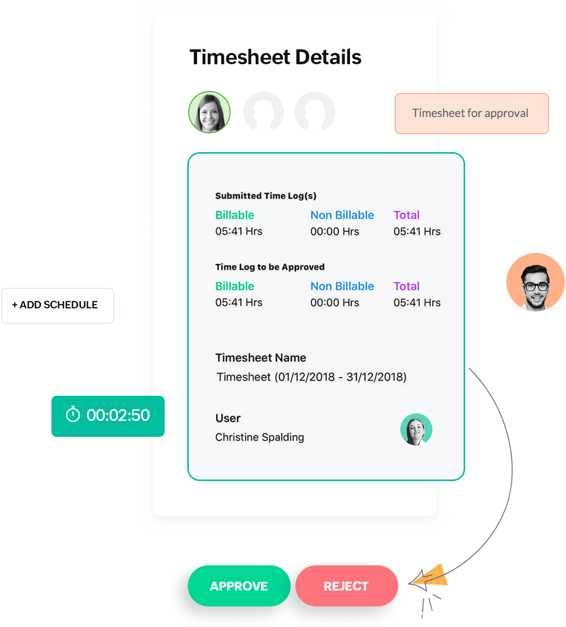 Planillas de horas trabajadas de ZPeople