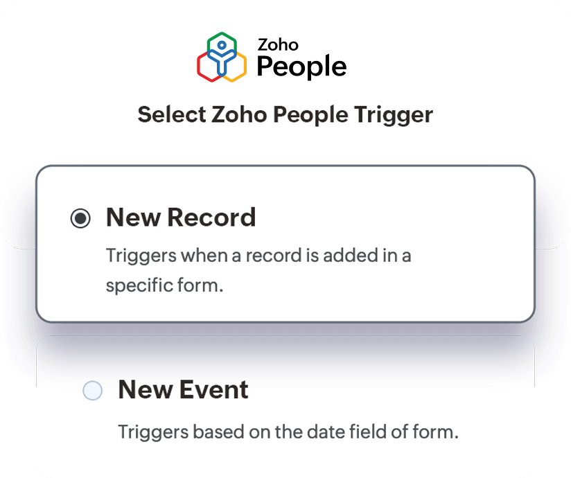 Zapier Integration | Zoho People