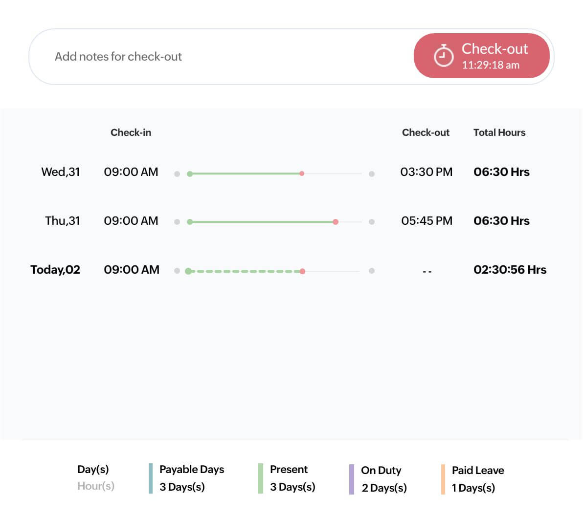 Manage core HR operations like a pro