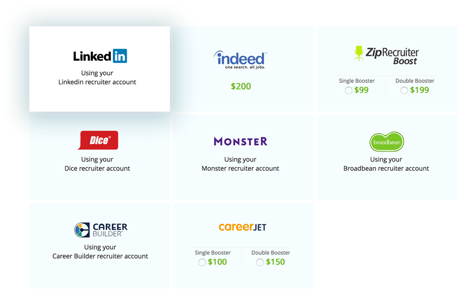 Classificados de emprego diversificados