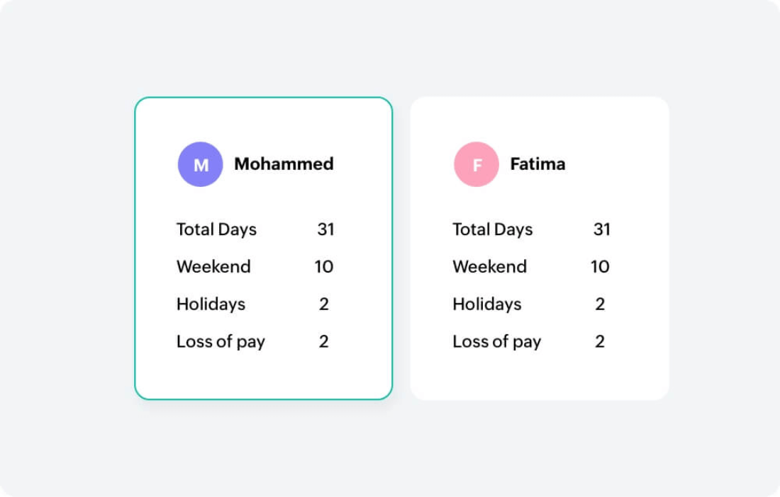 Payroll realtime