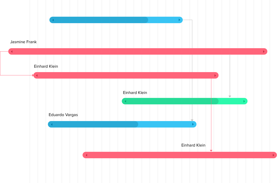 Modelli Gratuiti di Grafici di Routine Quotidiana - Strumento di  Pianificazione Online