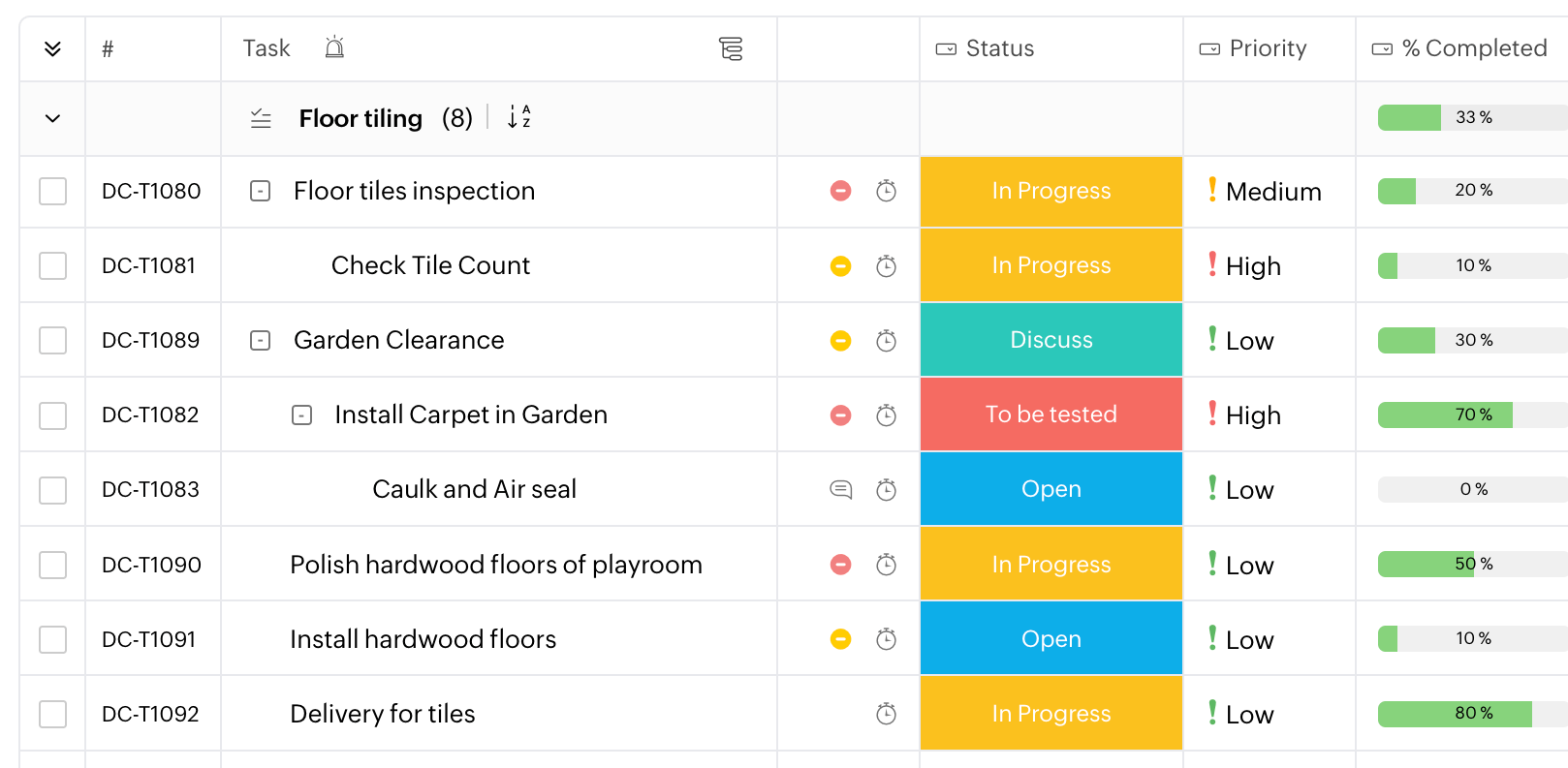 What Are The Top Project Management Tools Zoho Projects