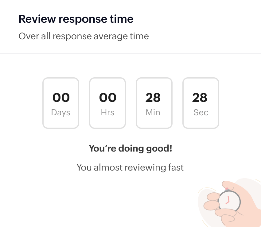 Review analysis simplified
