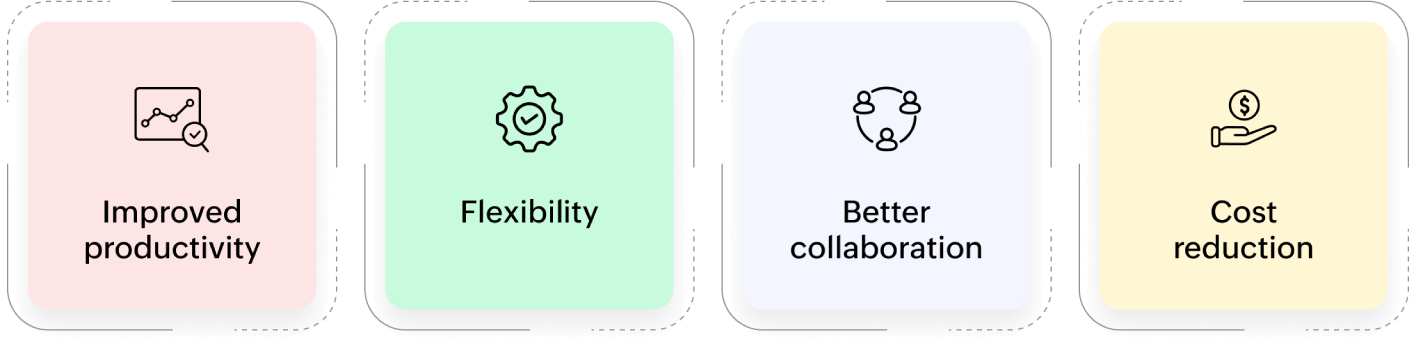 Importance of project management in software testing