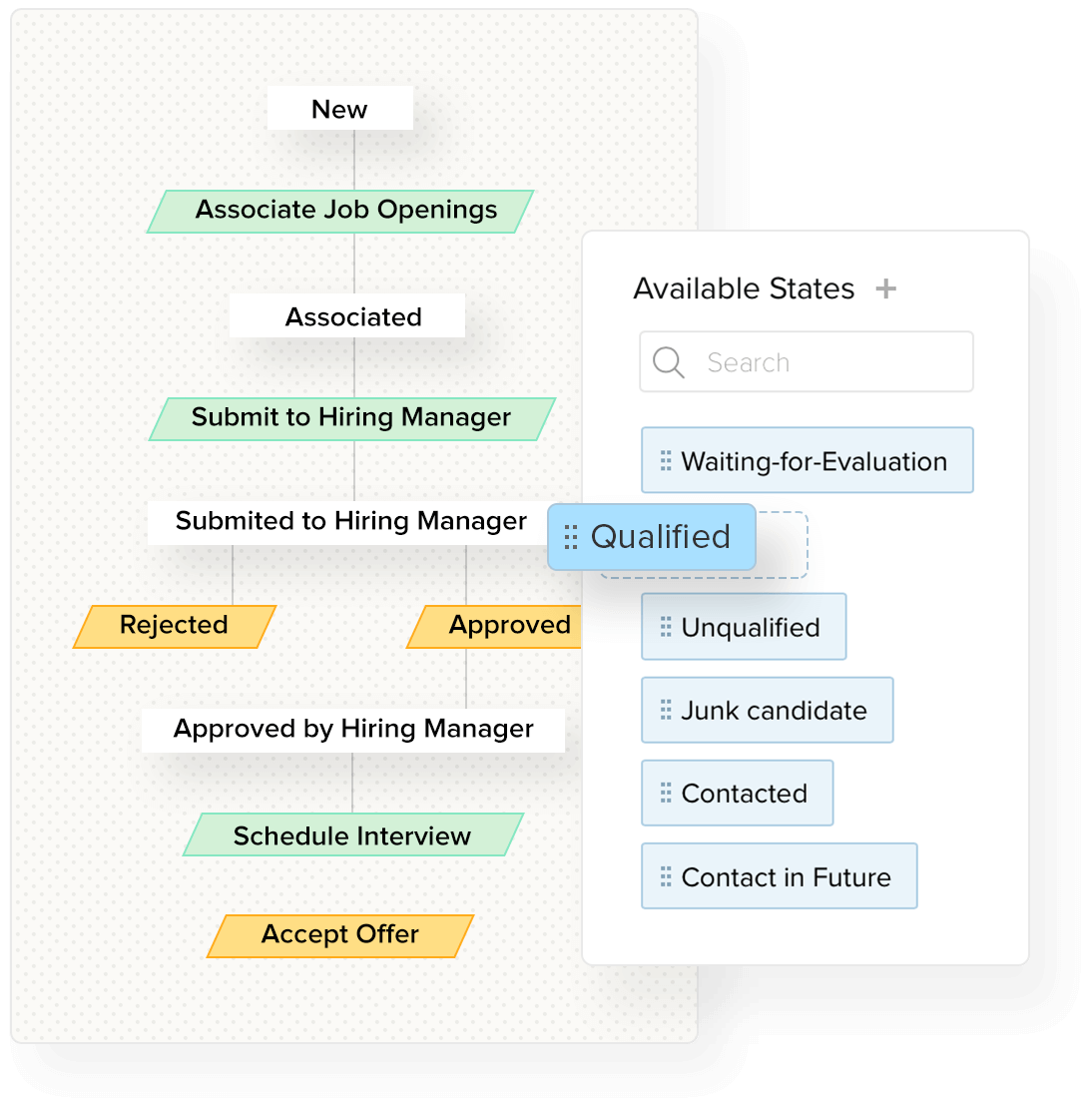 Zoho Recruit - Recruiting CRM on the App Store