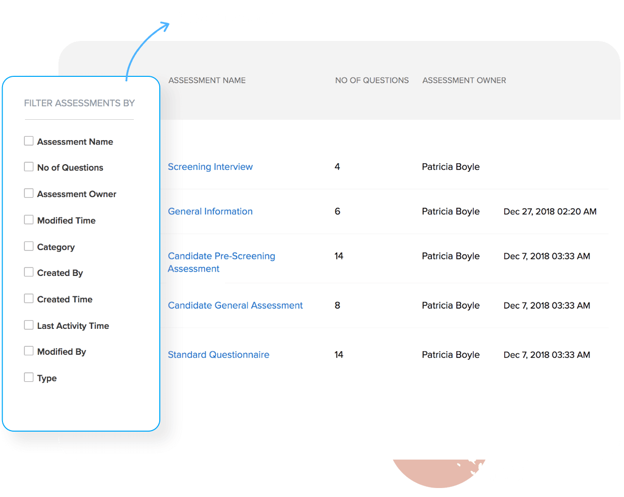 Évaluations des candidats - Système de gestion des candidatures (ATS)