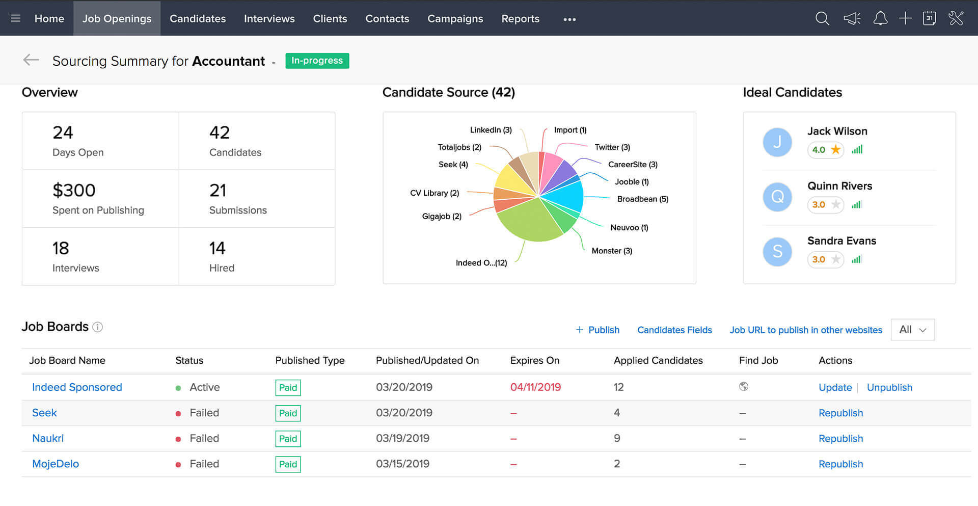 Recruitment crm system