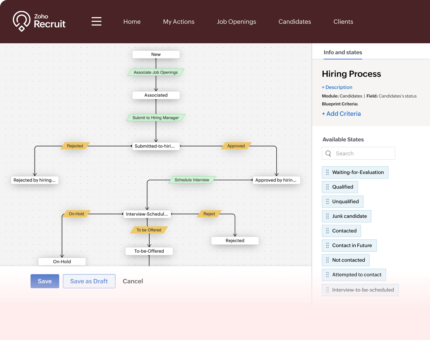 Hiring process