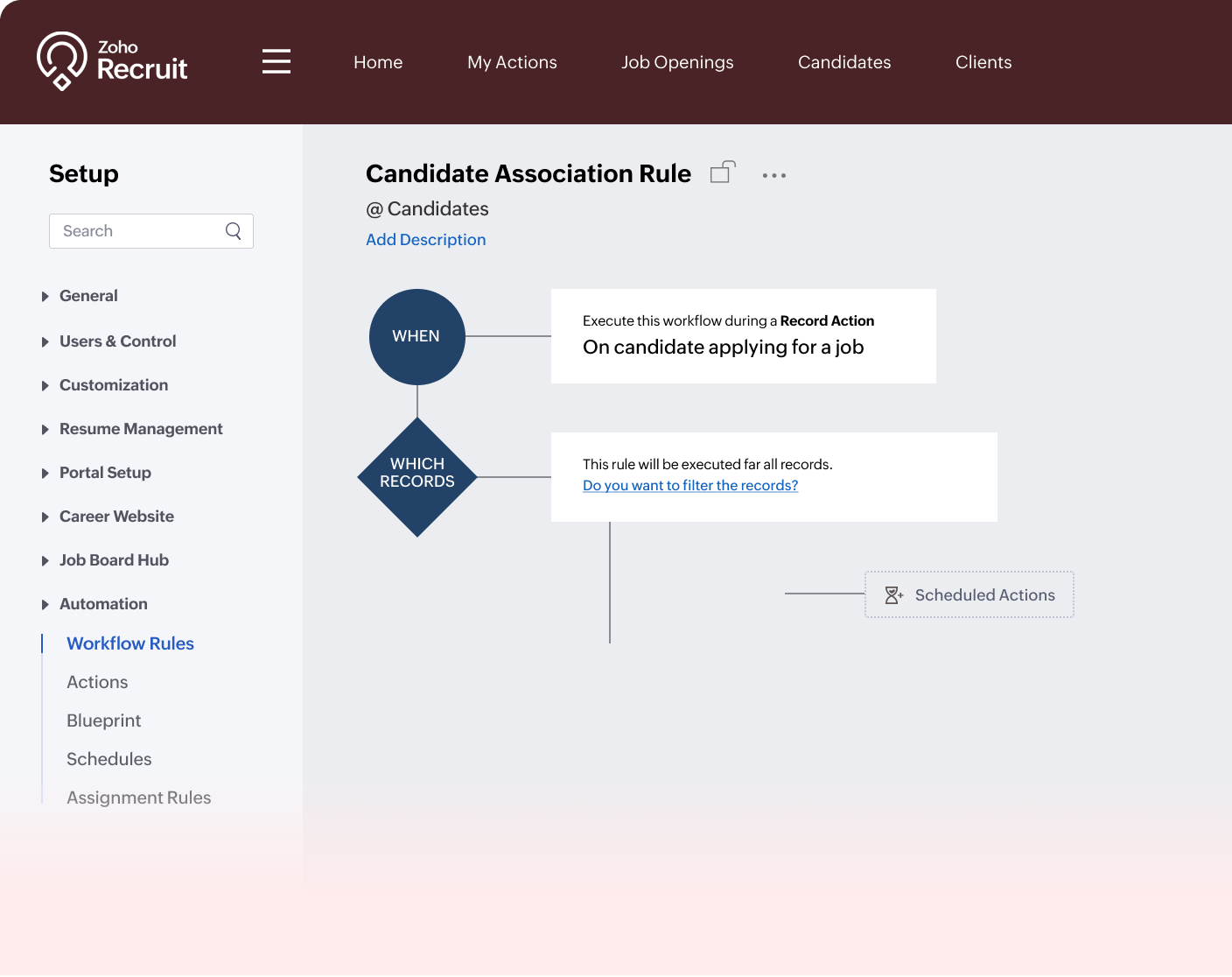 Candiate associate rule