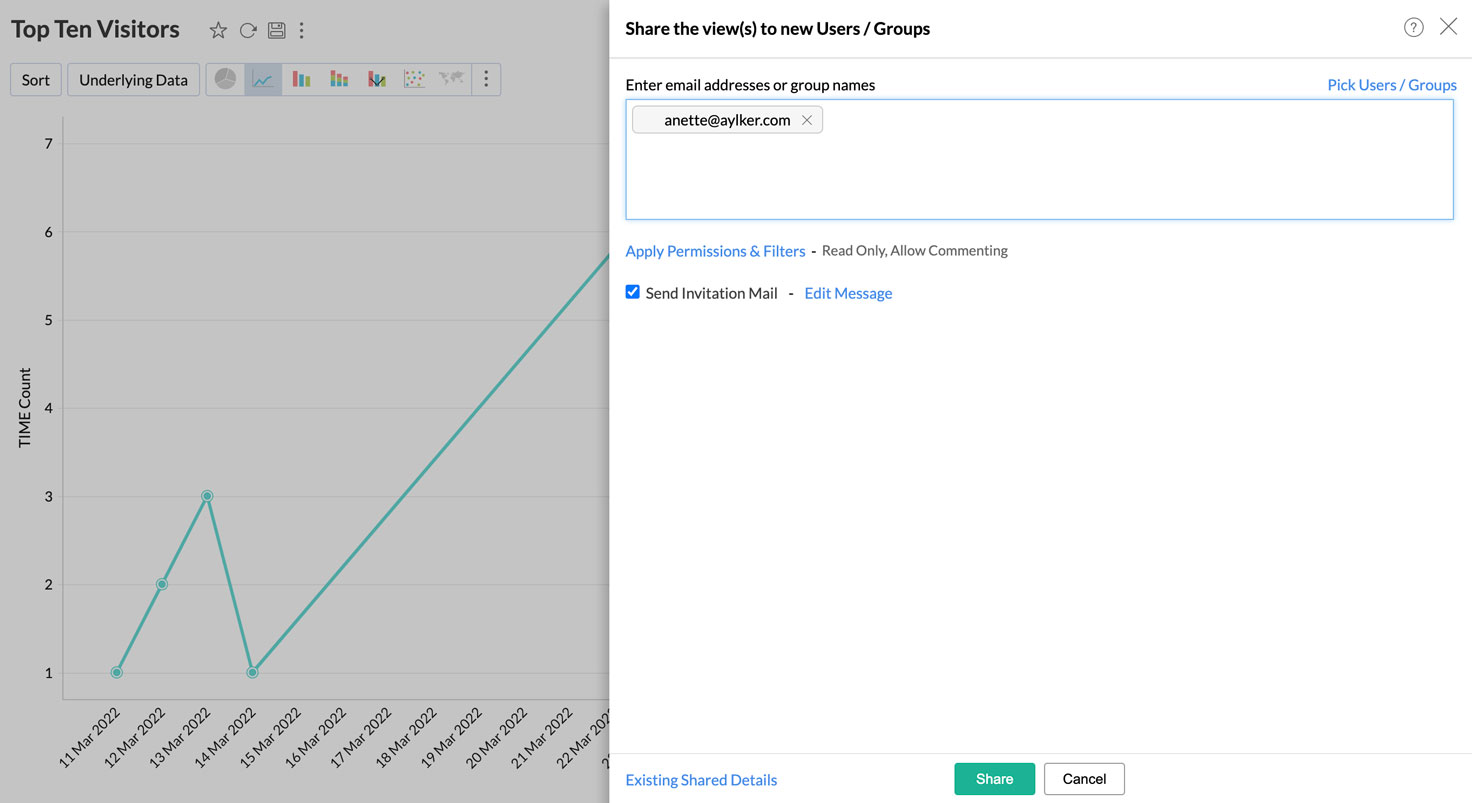 Colabore no SalesIQ Analytics com sua equipe – compartilhe relatórios com sua equipe