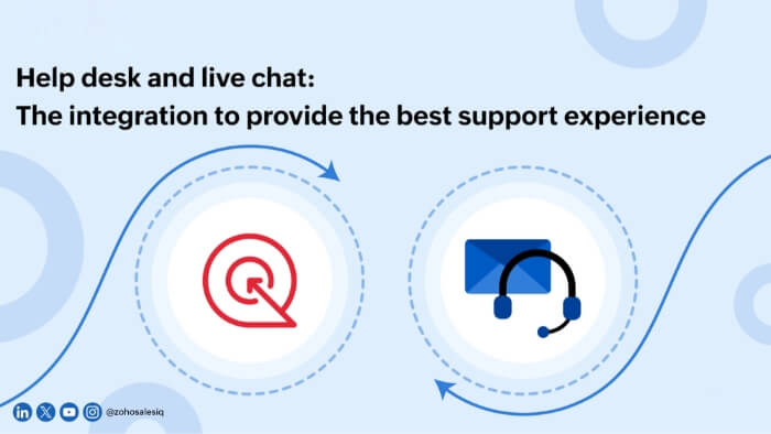 The integrated power of help desk and live chat