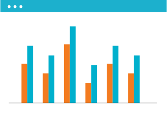 Track your team's performance effortlessly