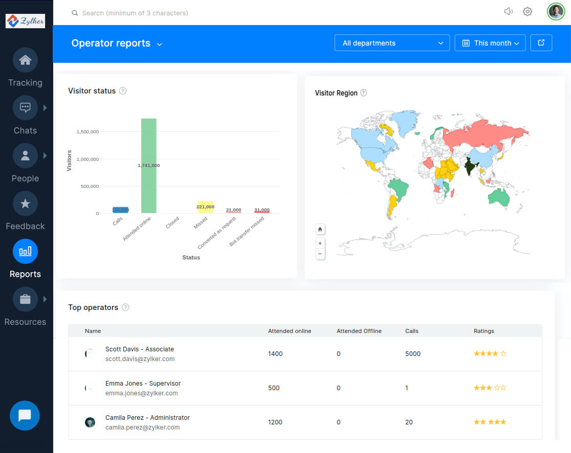 Tome decisões mais inteligentes com base em dados em tempo real