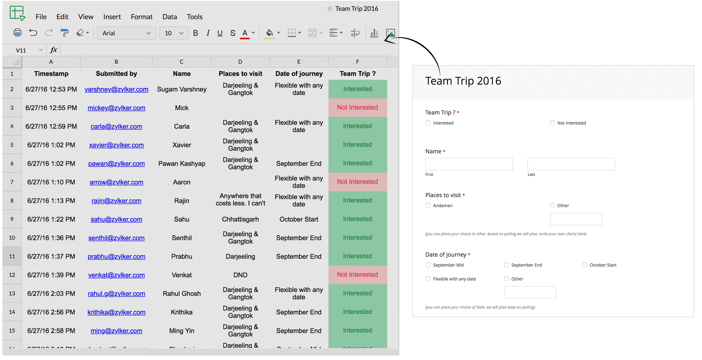 Software de planilhas online  Crie planilhas gratuitamente – Zoho Sheet