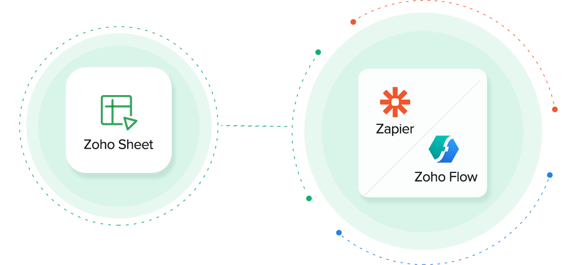 Zoho show презентация