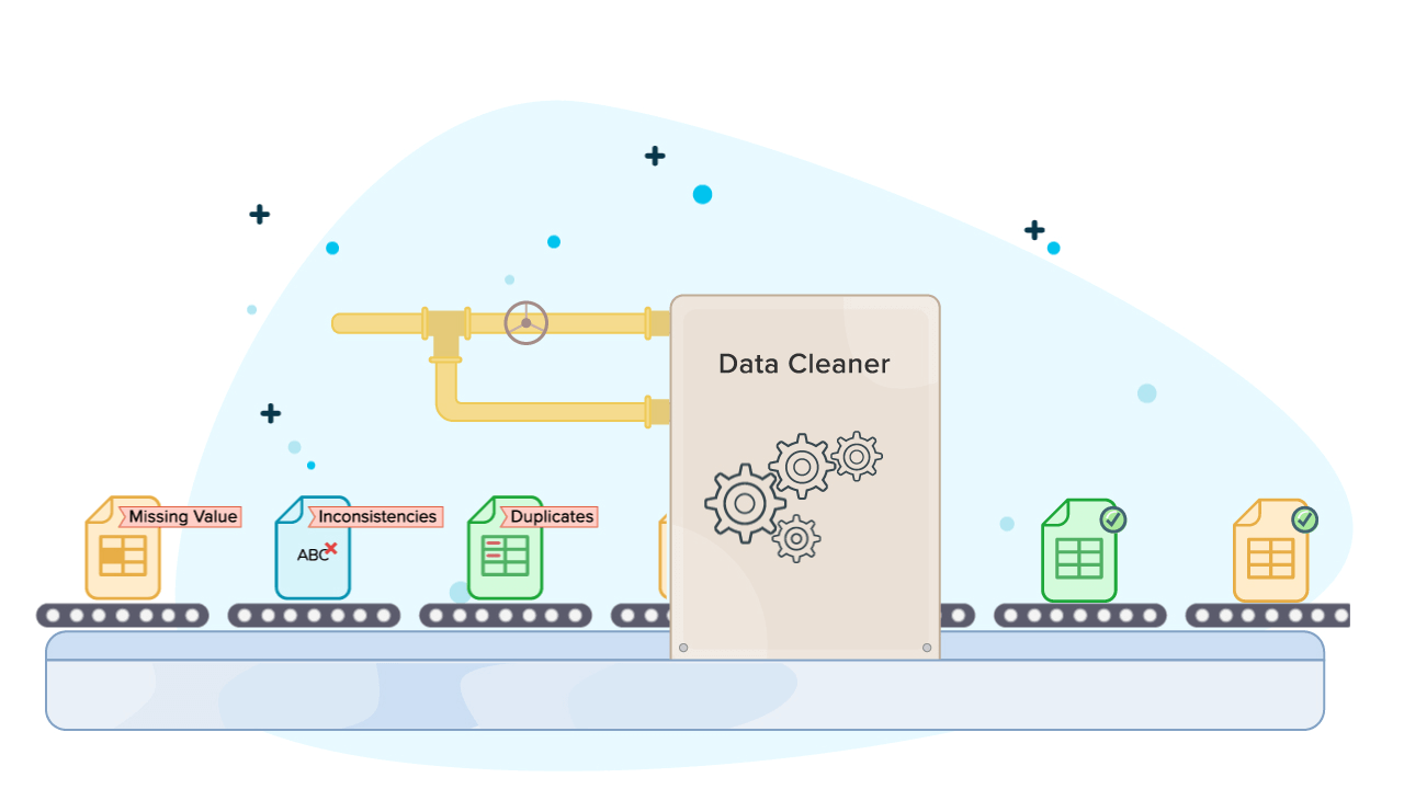 Missed entry. Data Cleaning. Inconsistencies data. False data Cleaning.