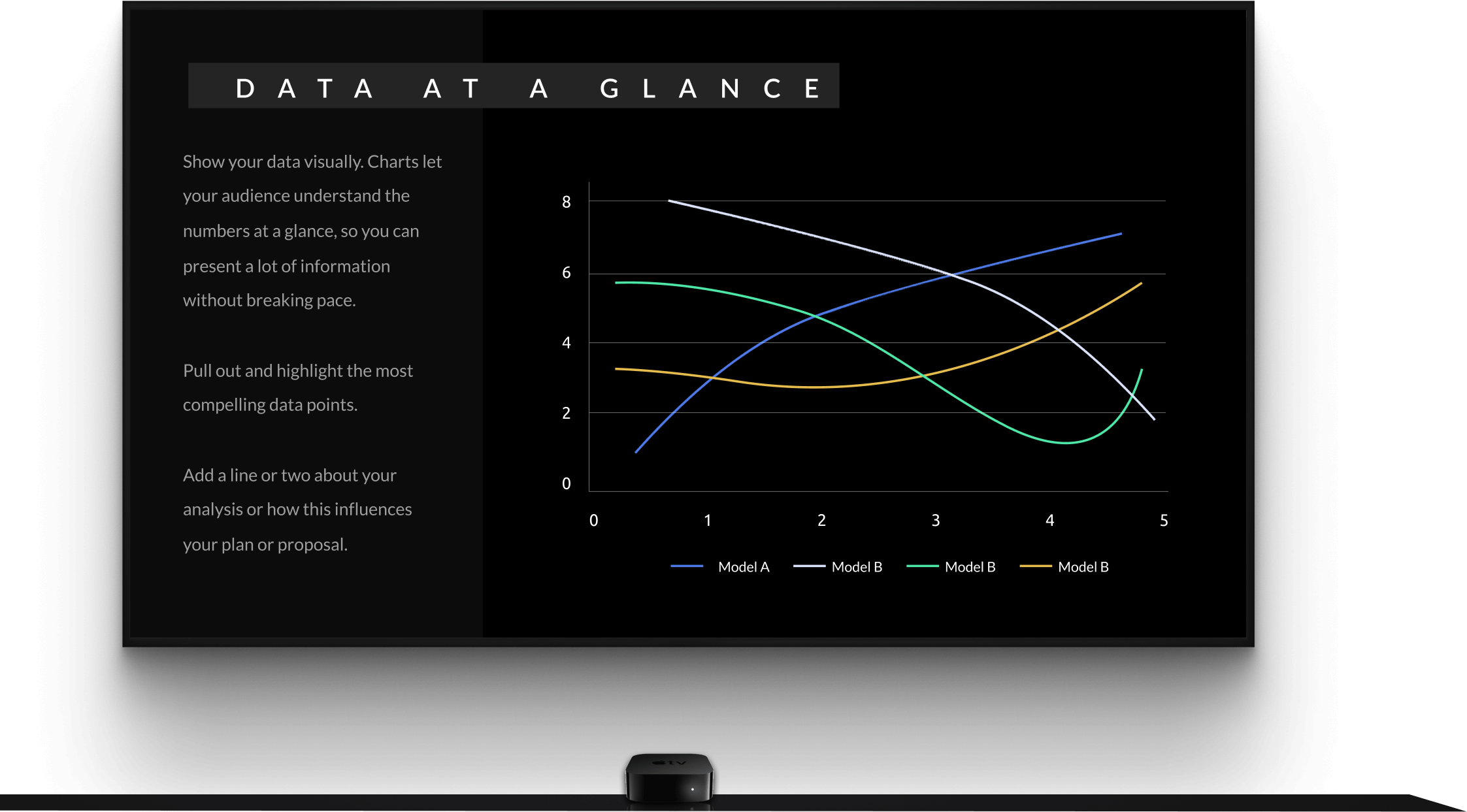 Effectuez vos présentations sans câble