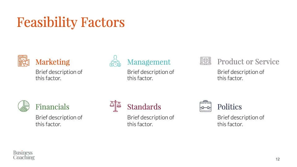 Feasibility factors