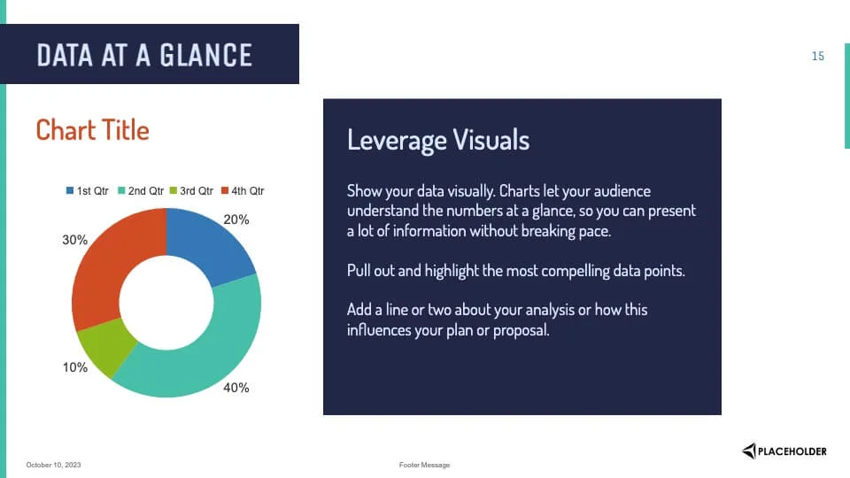 Data at a glance