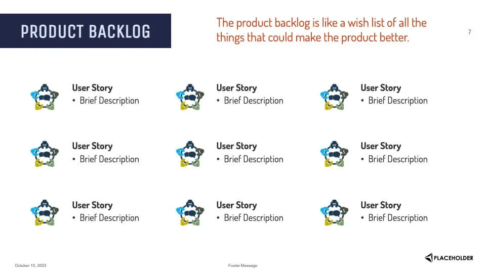 Product backlog