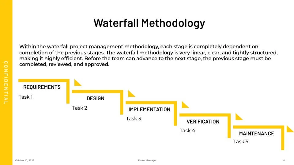 Waterfall presentation template