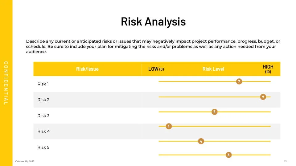 Risk analysis