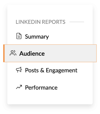 Compleet rapportendashboard