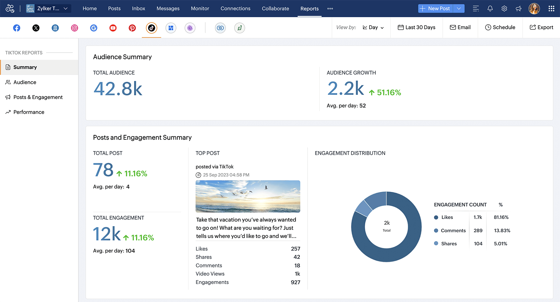 Analyze and performance