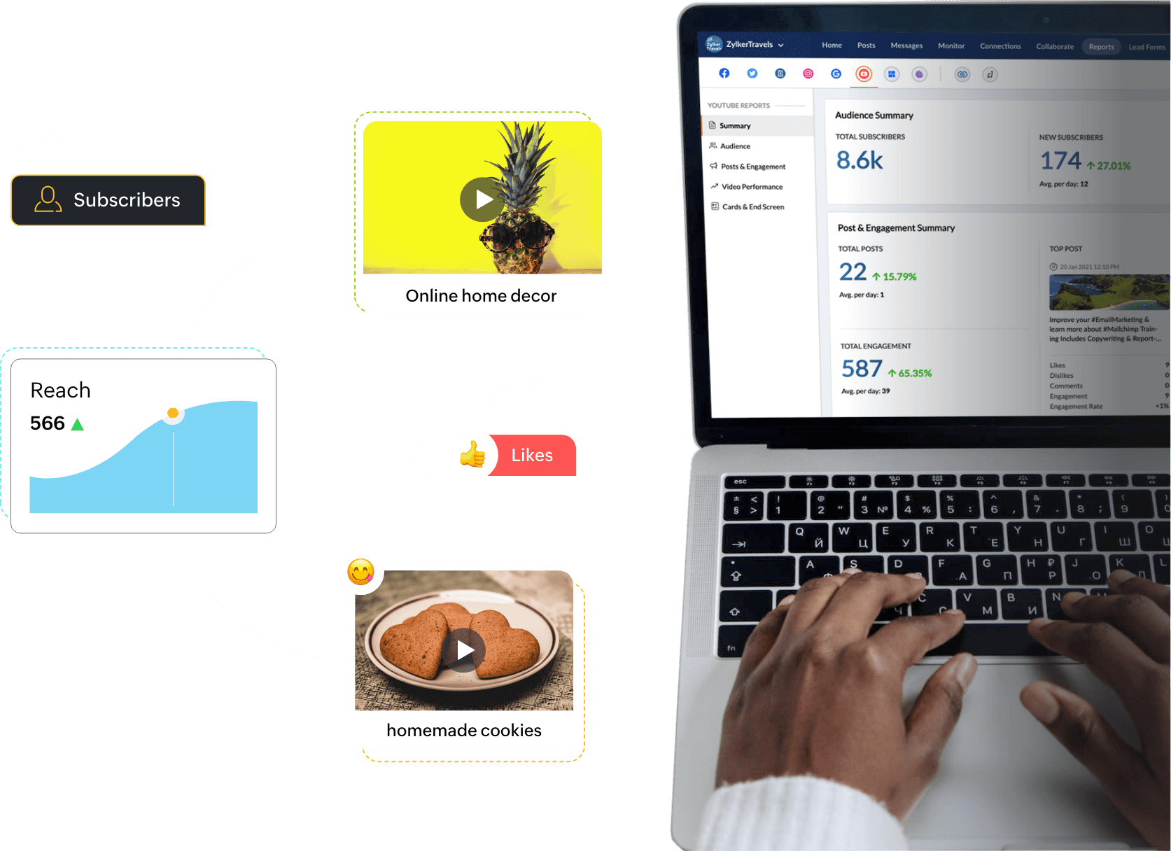 Zoho SocialでYouTubeチャンネルを効果的に管理