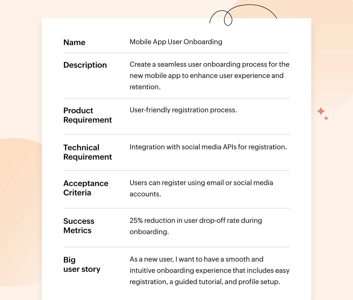 Agile epics template