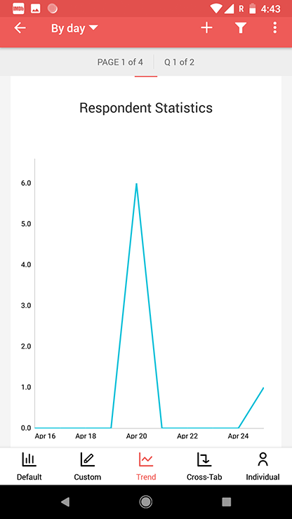 Survey android app respondent statistics