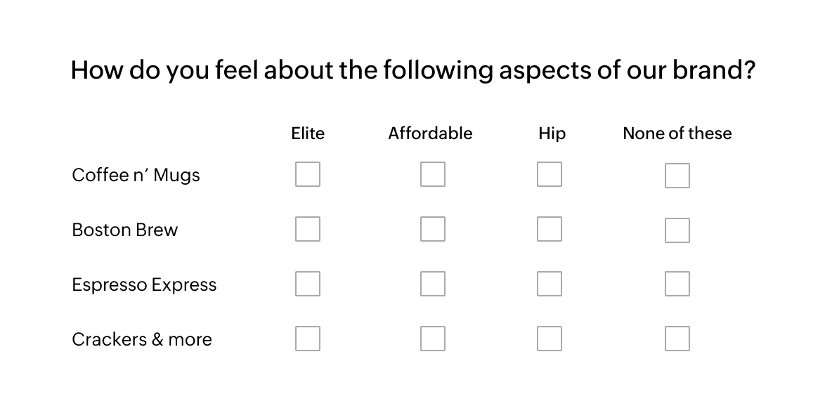 MORRENDO DE MEDO DE PERGUNTAS SIMPLES - Start Survey 