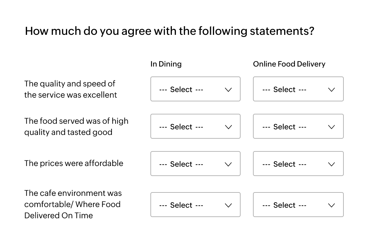 How to Create a Full Name Question in Zoho Survey