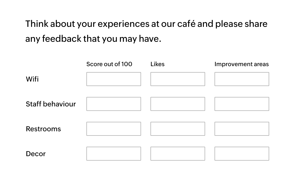 Matrix Rating Scale