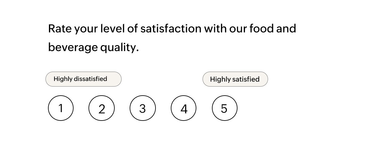 Your surveys answers