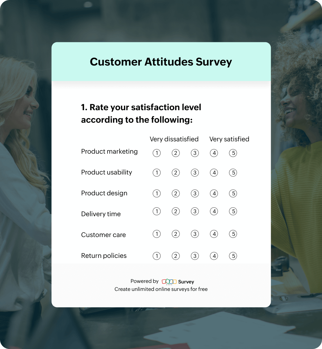 Customer attitudes survey questionnaire template