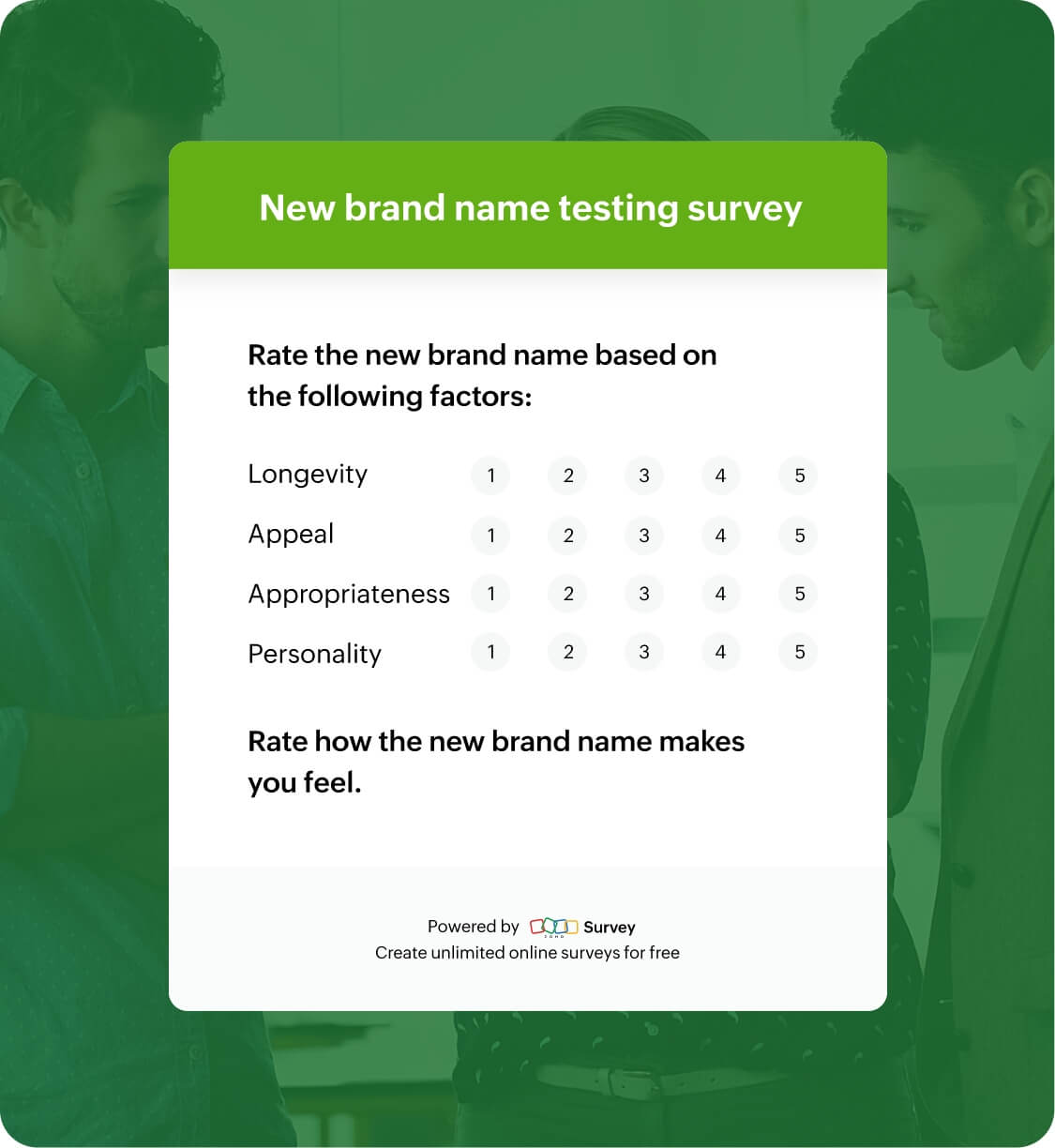 Branding Questionnaire Online Template